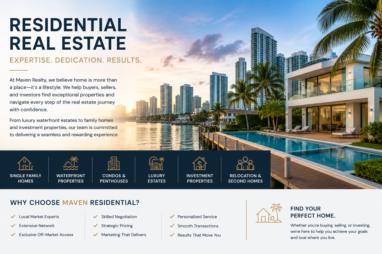 Residential Real Estate Info